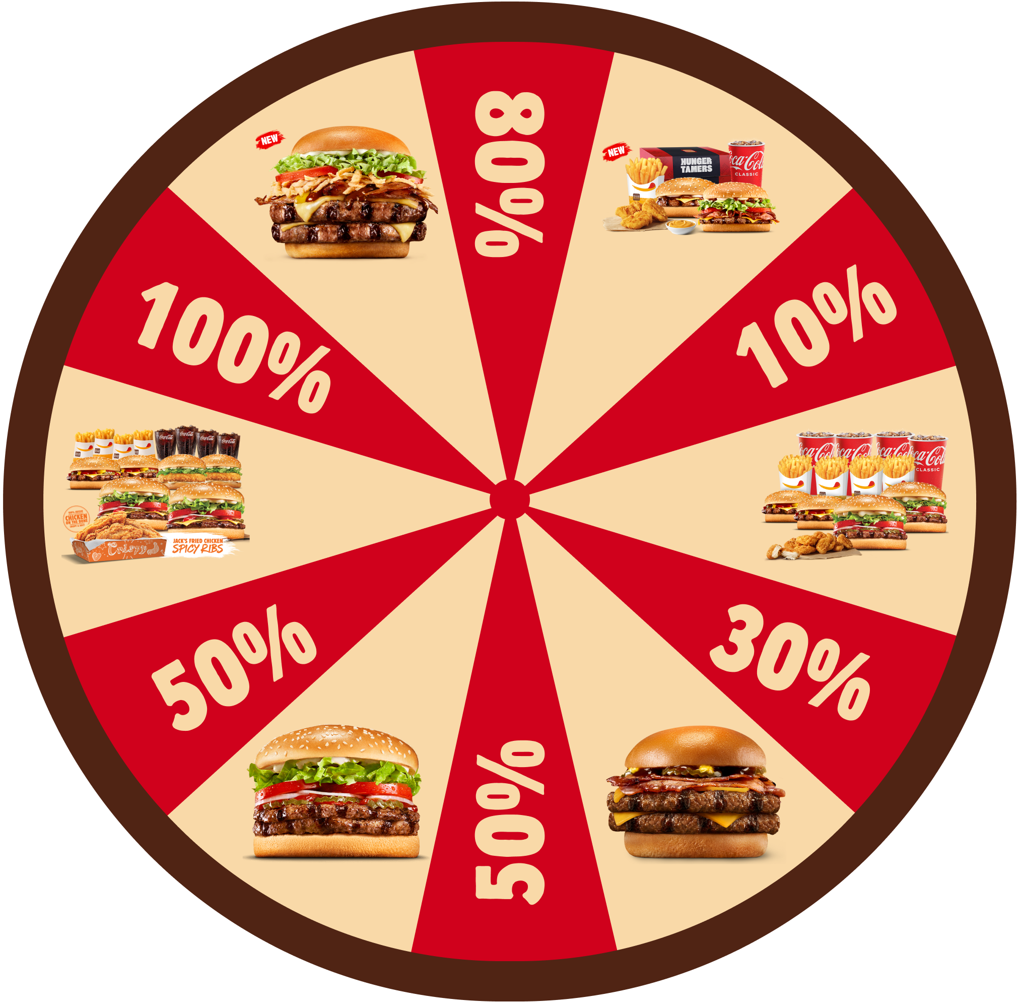 Prize wheel